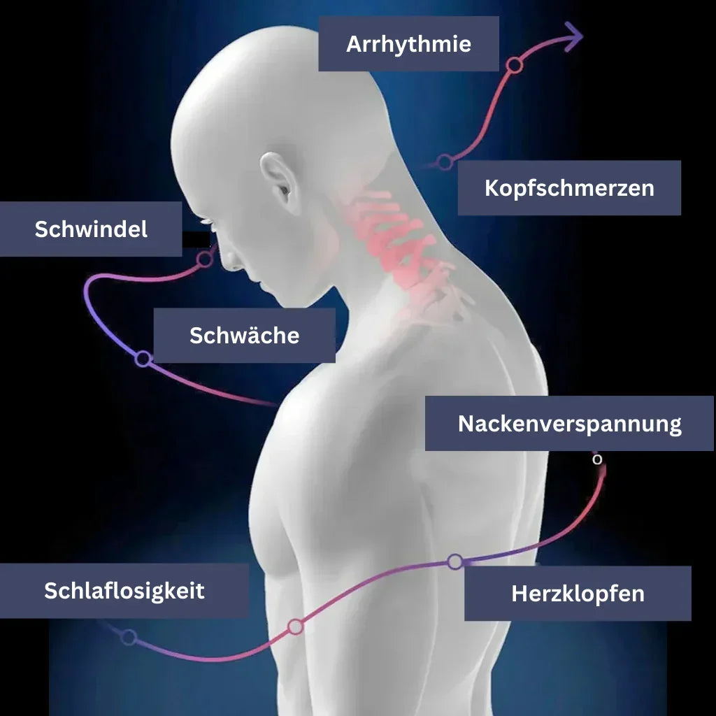 Cloud – Cervical Traction Device