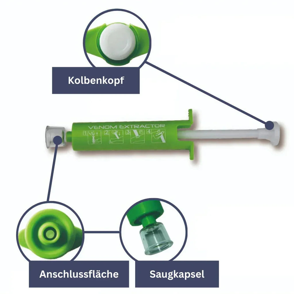 Anti-Insect Bundle – Sting Healer, Venom Extractor, Mosquito Bracelet