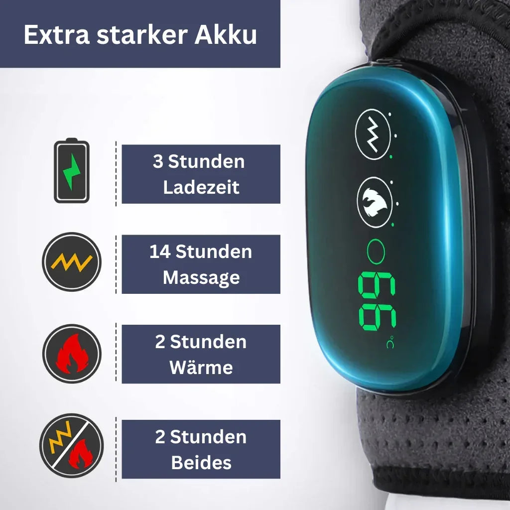 ThermoHeat – Shoulder Massage Device