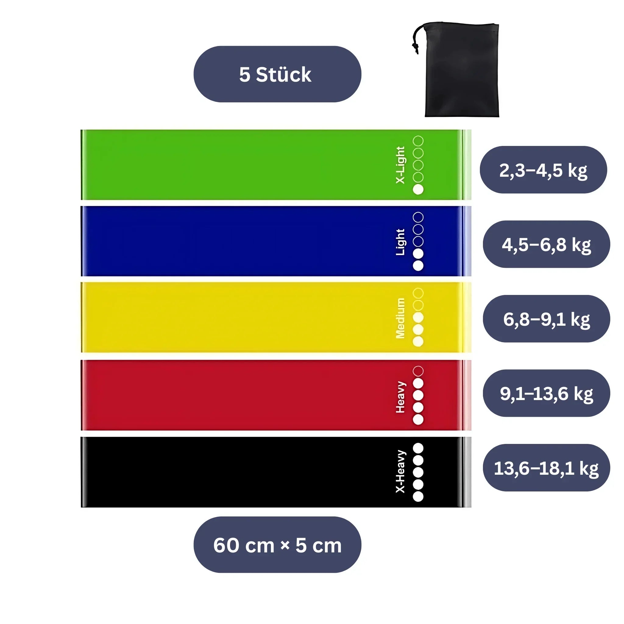 5-Piece Set Fitness Resistance Bands