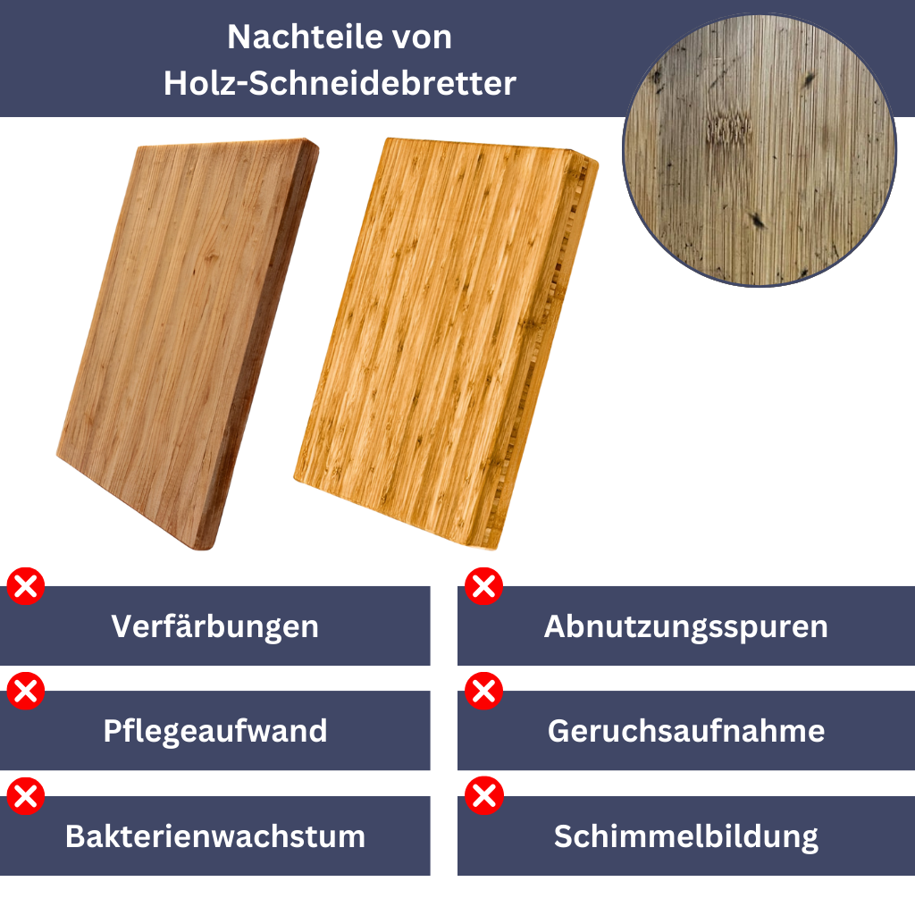 TitanElite Cutting Board