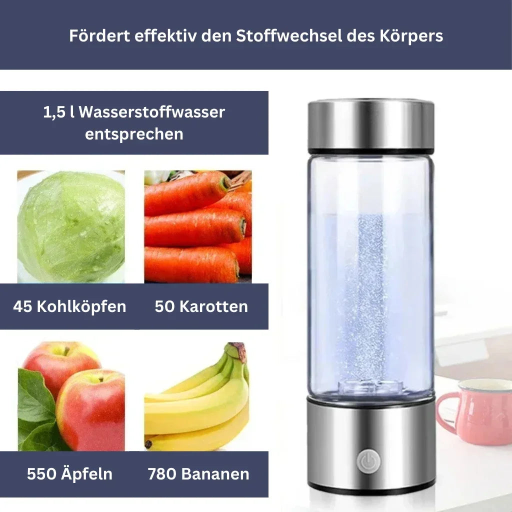 AquaVital: The Original Hydrogen Water Bottle for Health & Energy