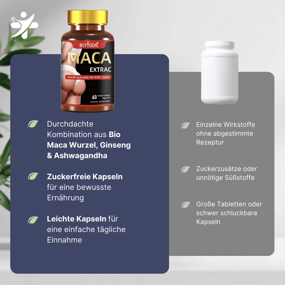Organic Maca Root Capsules with Ginseng & Ashwagandha