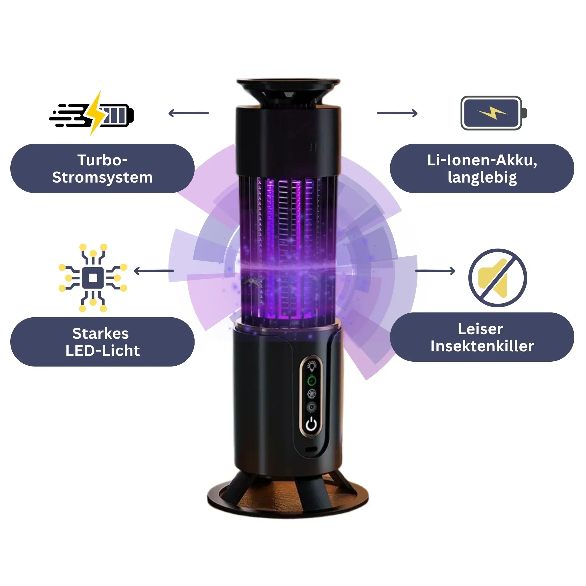 InsectGuard Pro – Multi-Function Mosquito Trap