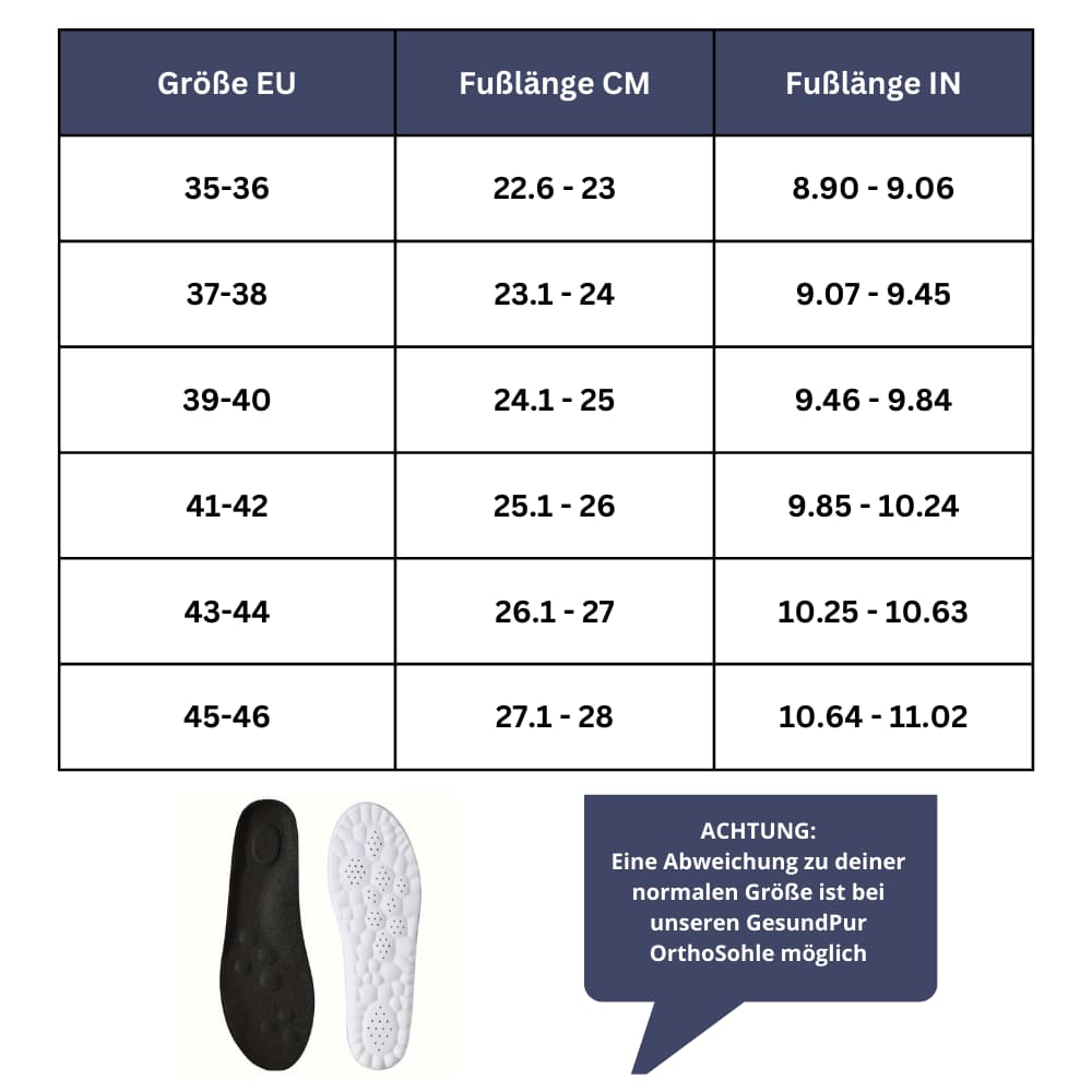 CloudWalk – Ultra-Soft Comfort Insoles