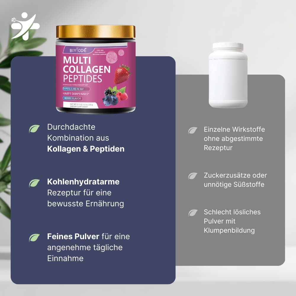 Multi-Collagen Peptide Powder
