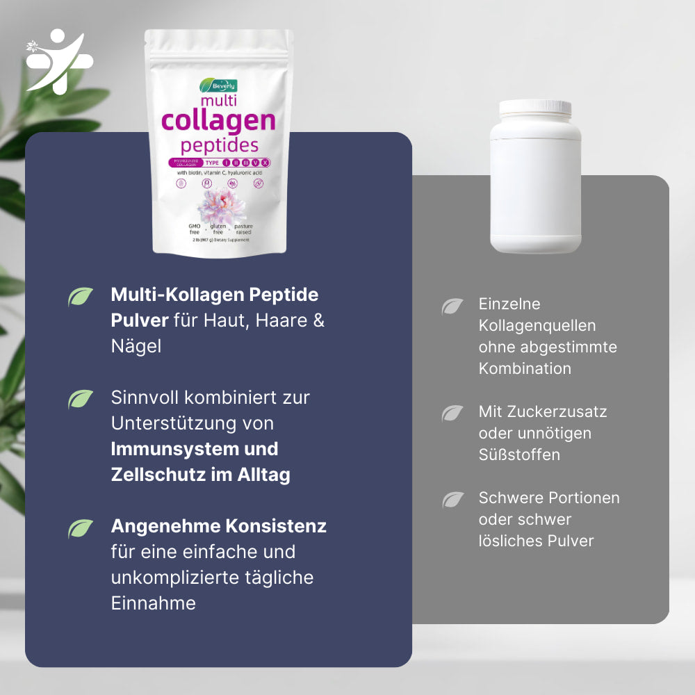 Multi-Collagen Peptide Powder for Skin, Hair & Nails