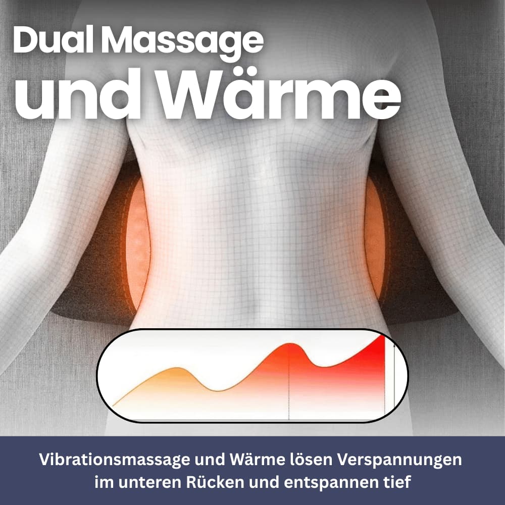 ThermoWaist Plus